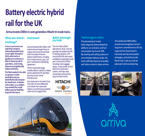 Grand Central tri-mode train Image