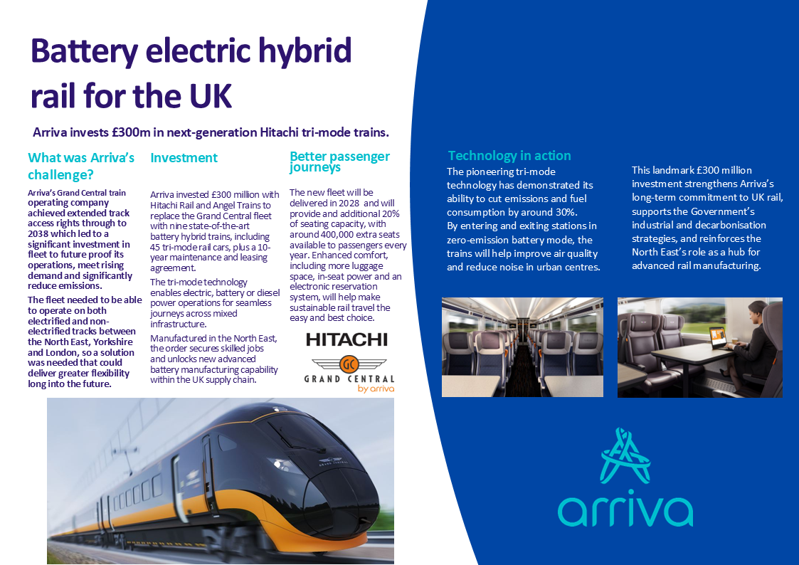 Grand Central tri-mode train Image