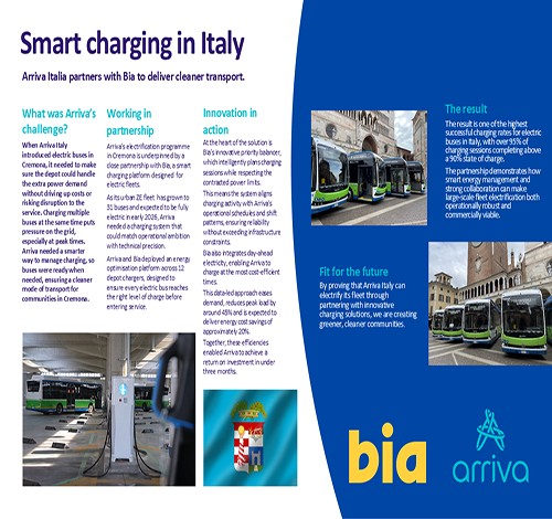 Italian smart charging Image