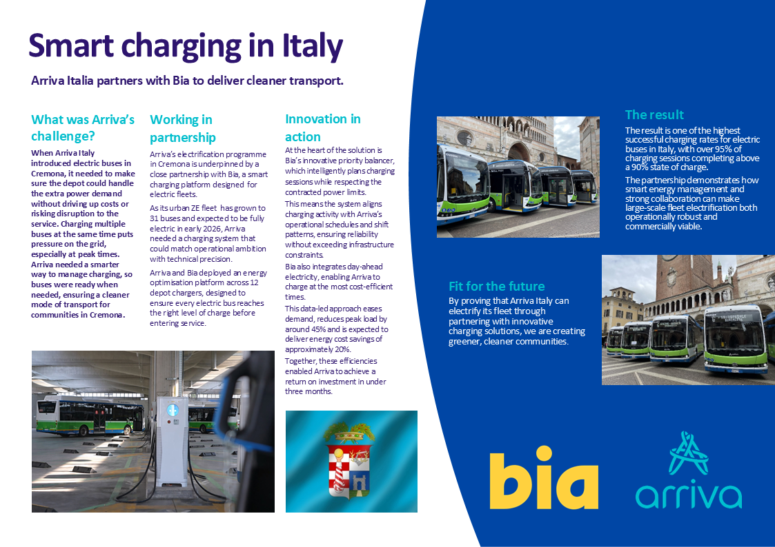 Italian smart charging Image