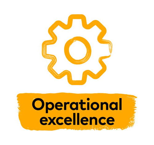 Operational excellence
